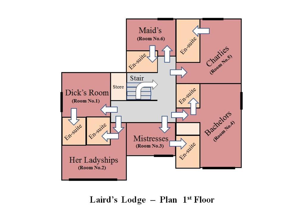 Lairds Lodge อินเวอร์เนส ภายนอก รูปภาพ